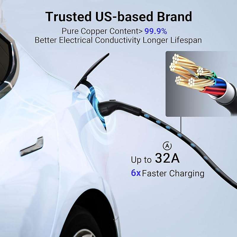 Tera Electric Vehicle Charger for Tesla: Level 1 & 2 J1772 32A 8A 110V 240V ETL Energy Star Wall Connector Dual Use EV Portable NEMA 14-50 & 5-15 Wi-Fi Enabled 25FT Cable with Holder P01 - Image 5
