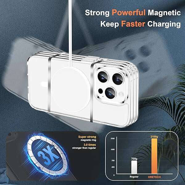 ORETECH Magnetic for iPhone 13 Pro Max Case, [Compatible with MagSafe] [2 Pcs Screen Protectors] [15 FT Drop Protection] Transparent Back Shockproof Bumper Protective Phone Cover - Clear - Image 4