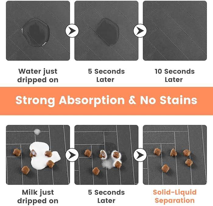Pet Feeding Mat-Absorbent Pet Placemat for Food and Water Bowl, with Waterproof Rubber Backing, Quick Dry Water Dispenser Mat for Dog and Cat (20"x12", Striped Dark Gray) - Image 2