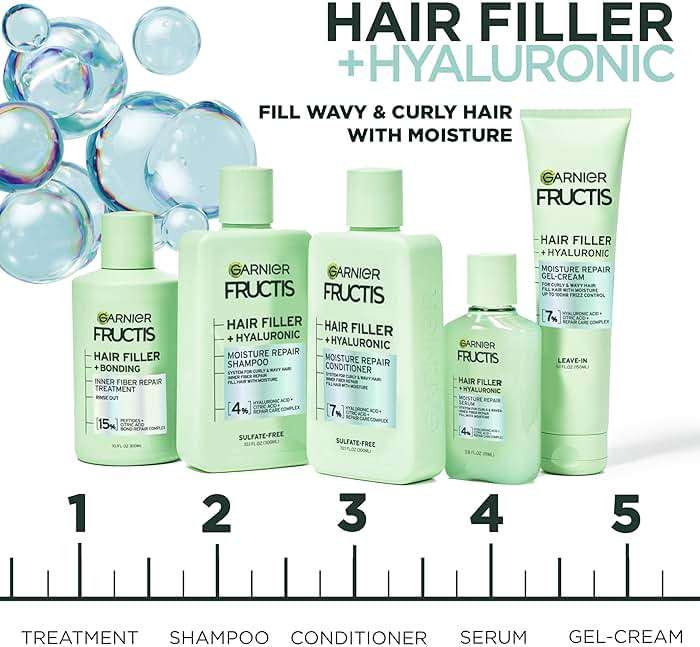 Garnier Fructis Hair Filler Moisture Repair Gel-Cream, Hair Gel for Curls and Waves with Hyaluronic Acid, 5.1 Fl Oz, 1 Count - Image 6