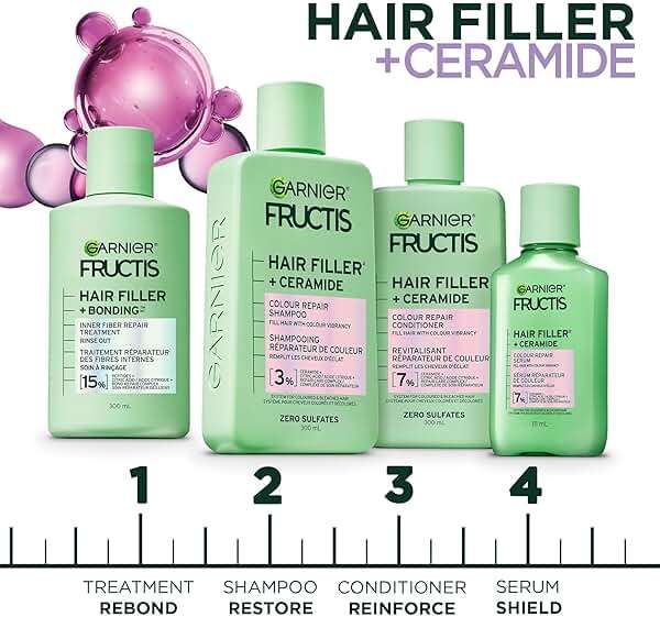 Garnier Fructis Hair Filler Color Repair Conditioner with Ceramide, Smoothing & Sulfate Free Conditioner for Colored, Bleached Hair, 10.1 Fl Oz, 1 Count - Image 5