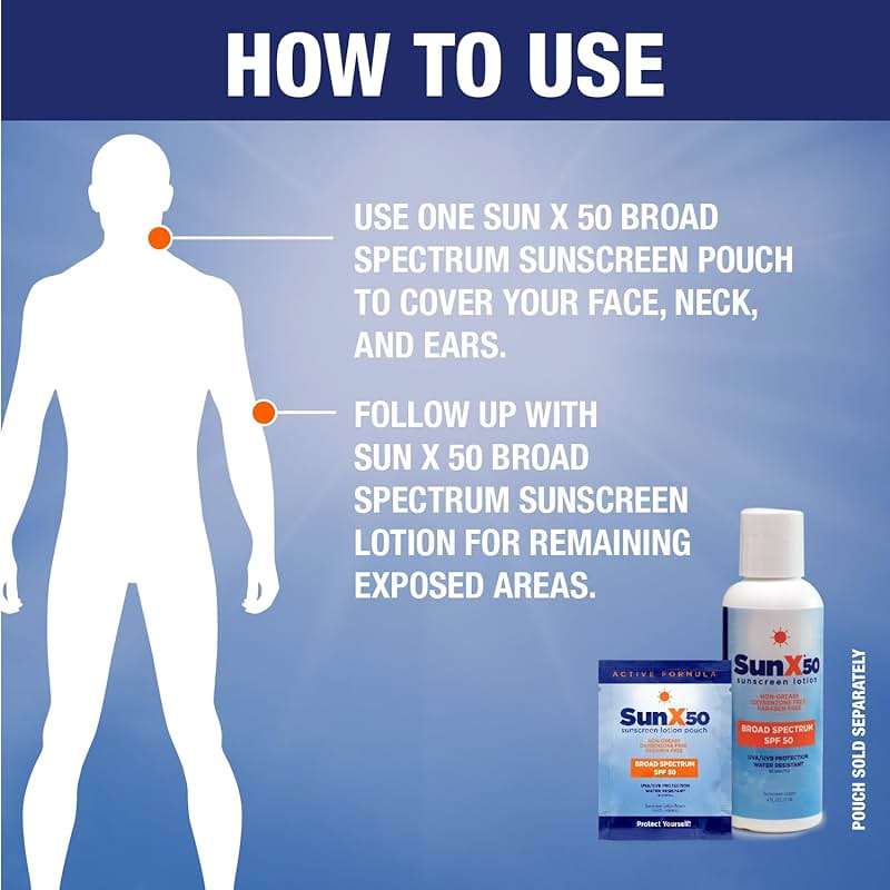 CoreTex Sun X 50 SPF Broad Spectrum Sunscreen Lotion - 1 Gallon Jug & Pump Bottle of Paraben, Oxybenzone, Octinoxate, & Oil Free Sunscreen - No White Cast and Water Resistant Up to 80 Minutes - Image 6