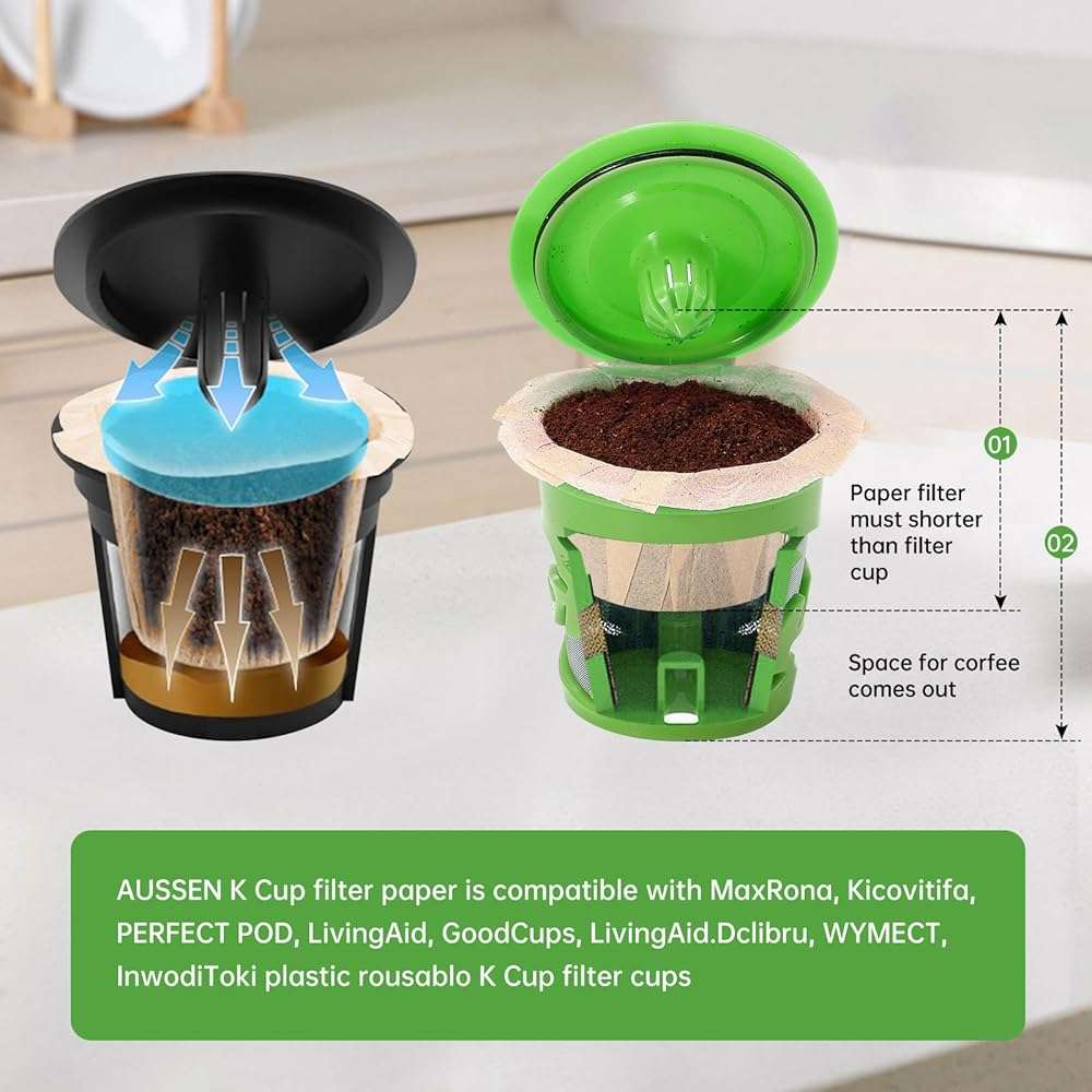 Aussen Disposable Coffee Paper Filters Replacement Kerig Filter Fit All Keurig Single Serve Filter Brands Compatible with Reusable Single Serve Pods Keurig Coffee Maker (Natural, 200pcs) - Image 3
