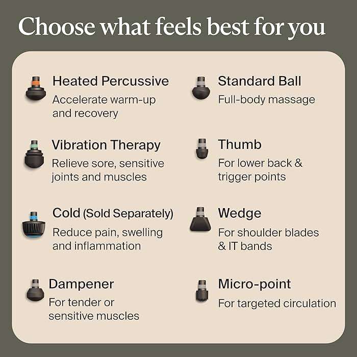Therabody Theragun PRO Plus - 6-in-1 Deep Tissue Percussion Massage Gun, Handheld Personal Massager for Full Body Pain Relief & Muscle Tension with Biometric Breathwork, Vibration & Heated Attachments - Image 9