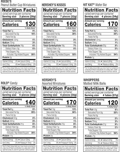 Hershey Assorted Flavored, Easter Candy Bulk Bag, 64.5 oz (270 Pieces) - Image 9