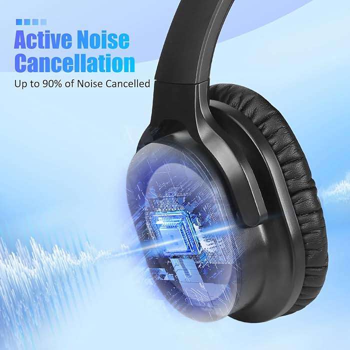 ZIHNIC Bluetooth 5.3 Noise Cancelling Headphones, Over-Ear Wireless Headset with 60H Playtime,Low Latency Game Mode, Lightweight, Deep Bass Hi-Fi Sound for Travel, Home, Office - Black - Image 2