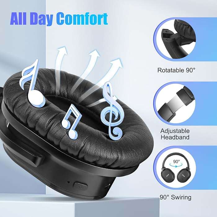 ZIHNIC Bluetooth 5.3 Noise Cancelling Headphones, Over-Ear Wireless Headset with 60H Playtime,Low Latency Game Mode, Lightweight, Deep Bass Hi-Fi Sound for Travel, Home, Office - Black - Image 4