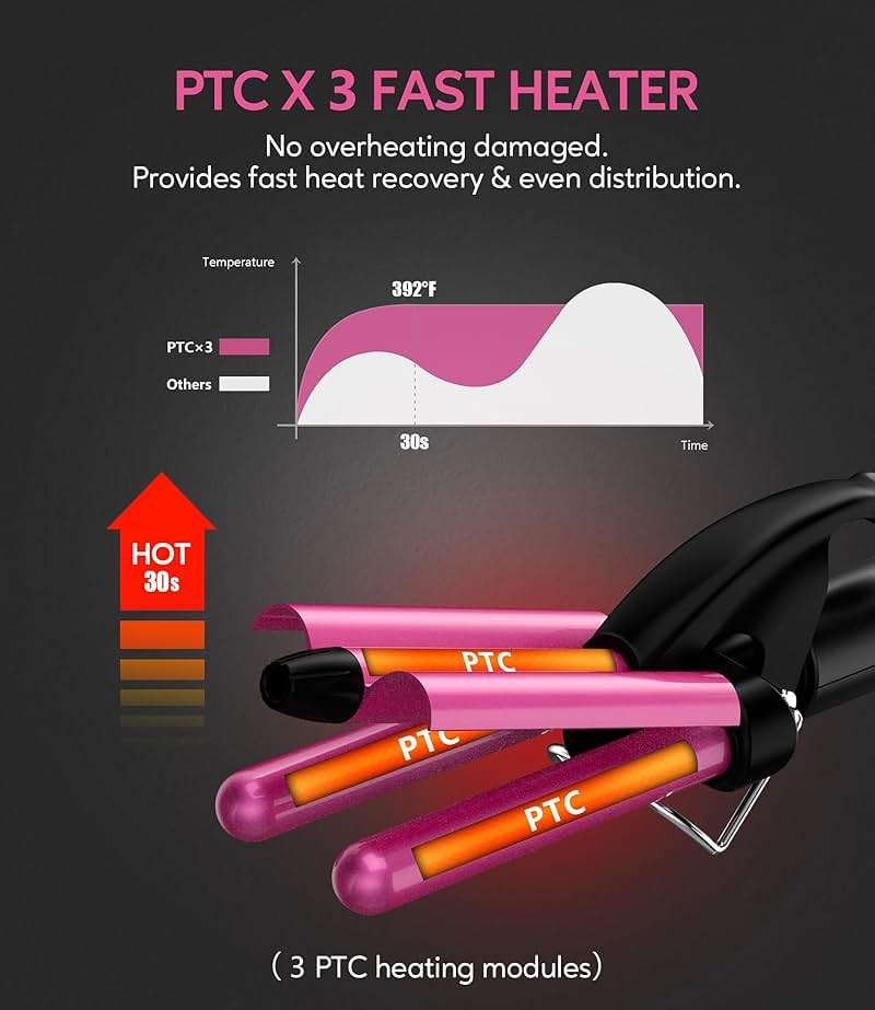 Farery Mini 3 Barrel Hair Waver - Portable Beach Wave Curling Iron for Short Hair, 1/2 Inch Ceramic Crimper with 3 Temp Settings & 30s Fast Heating, Dual Voltage Travel Hair Waver for Women, Pouch Bag - Image 5