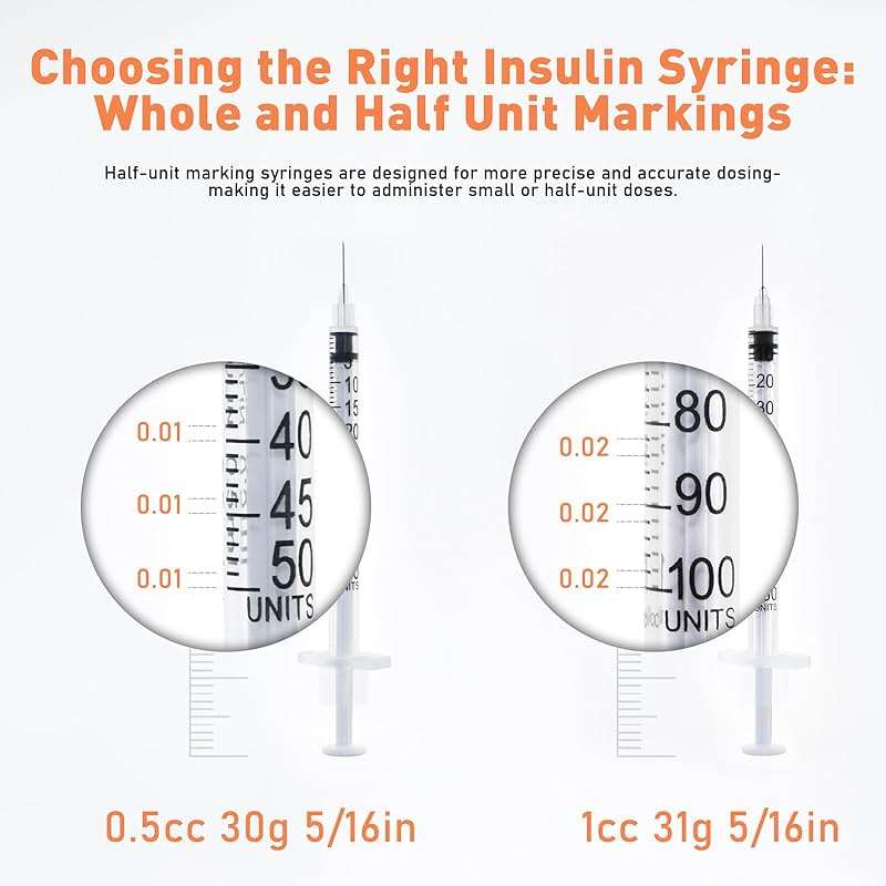 U-100 1cc Syringes with 31g 5/16" (8mm) , Individually Wrapped, Pack of 100 - Image 2