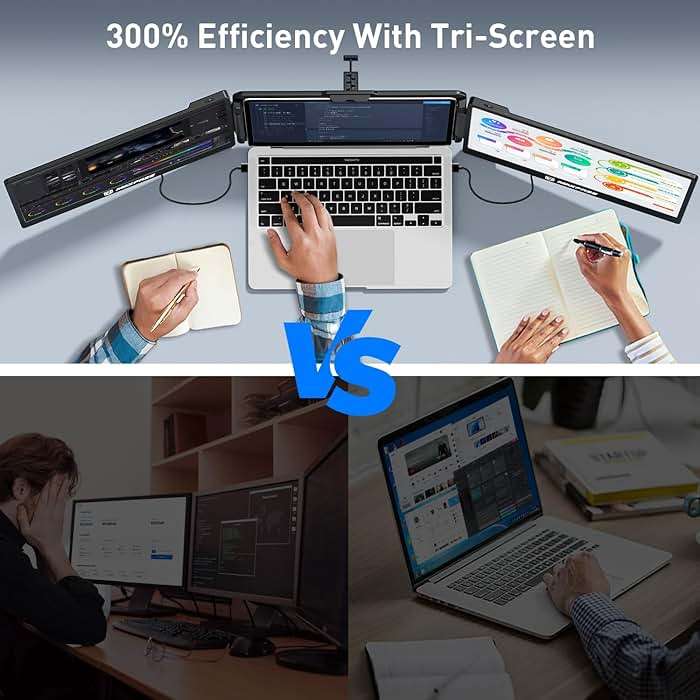Maxfree Triple Laptop Screen Extender, S2 14" 1080P HD Portable Dual Monitor for 13.3-17″ Laptops, Plug & Play Monitor Extender Compatible with Windows/Mac/Surface/Android/Switch - Image 2