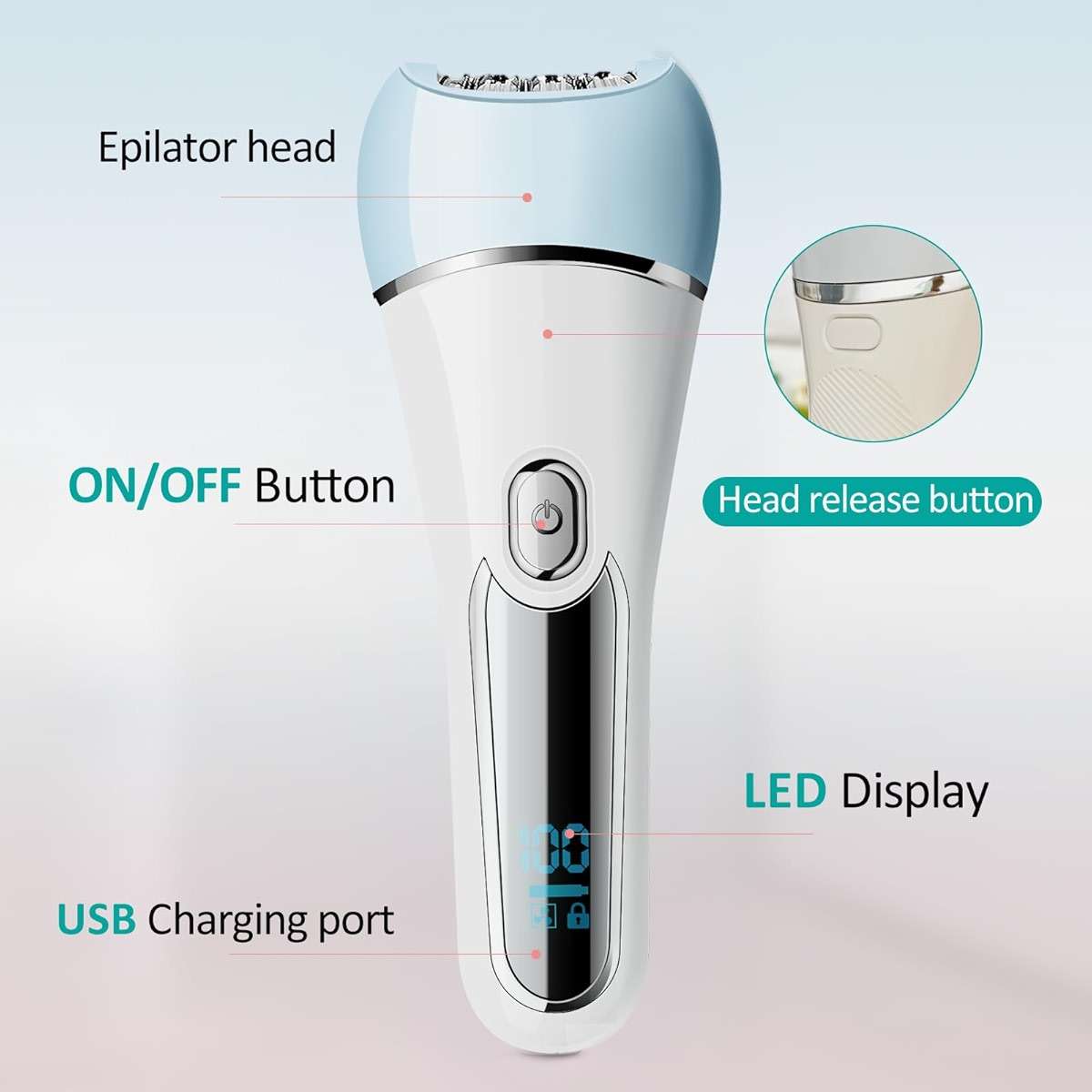 Epilator for Women, 6 in 1 Hair Removal Epilator, Shaver, Face Razor, Facial Brush, Face Massage and Body Exfoliator,IPX7 Waterproof Rechargeable Hair Removal for Women, 2 Speeds - Image 2