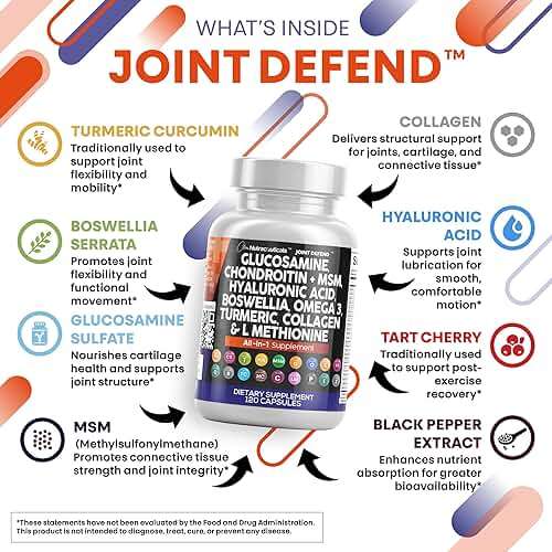 Clean Nutraceuticals Glucosamine 1500mg Chondroitin 1200mg MSM with Turmeric Curcumin, Collagen, Hyaluronic Acid, Omega 3 – Joint Health Supplement for Men & Women – Joint Complex – 120 Count - Image 3