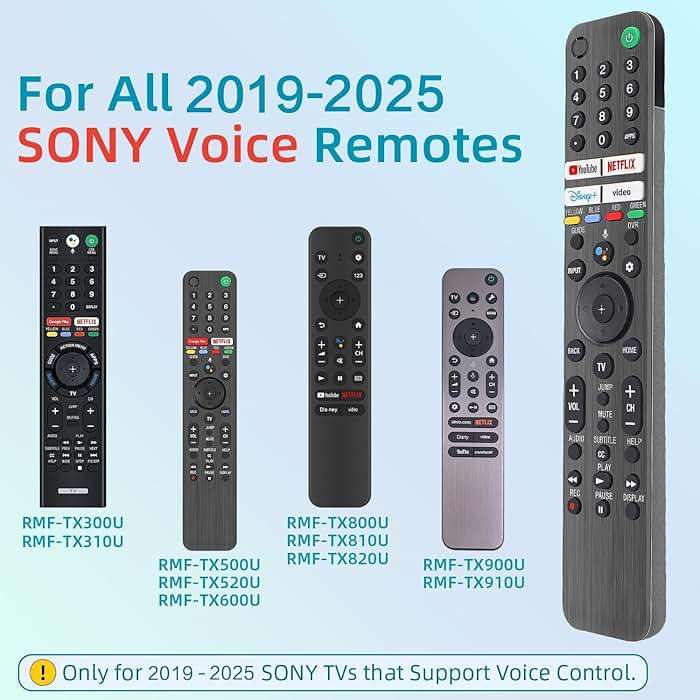 Replacement for Sony TV Remote, for All 2019-2026 Sony Remote Control for Bravia Smart TV with Voice Control. for Bravia XR/XBR/KD/K Series Google/Android TVs. 1-Year Warranty. - Image 2