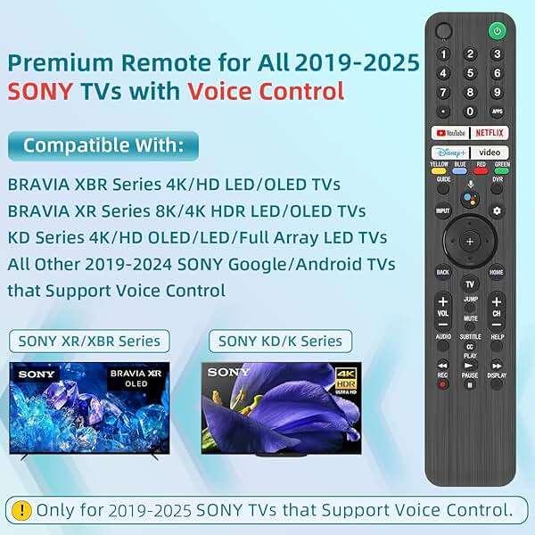 Replacement for Sony TV Remote, for All 2019-2026 Sony Remote Control for Bravia Smart TV with Voice Control. for Bravia XR/XBR/KD/K Series Google/Android TVs. 1-Year Warranty. - Image 5