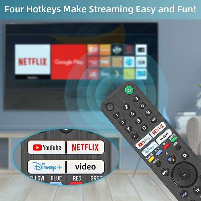Replacement for Sony TV Remote, for All 2019-2026 Sony Remote Control for Bravia Smart TV with Voice Control. for Bravia XR/XBR/KD/K Series Google/Android TVs. 1-Year Warranty. - Image 6