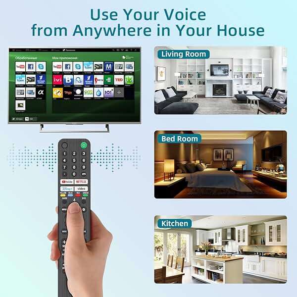 Replacement for Sony TV Remote, for All 2019-2026 Sony Remote Control for Bravia Smart TV with Voice Control. for Bravia XR/XBR/KD/K Series Google/Android TVs. 1-Year Warranty. - Image 7