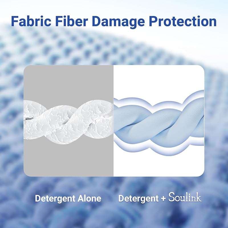 Soulink Fabric Softener Sheets for Washing Machine, No Plastic Jug Soap Strips, Alternative to Fabric Softener Liquid and Pods, Fresh Linen Scent, Up to 240 Loads - Image 5