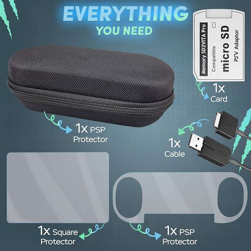 Skywin 4-in-1 Kit for PS Vita 2000 Slim - Black Case with Front & Back Protector, Adapter Charger Cable, Micro SD Card - Image 6