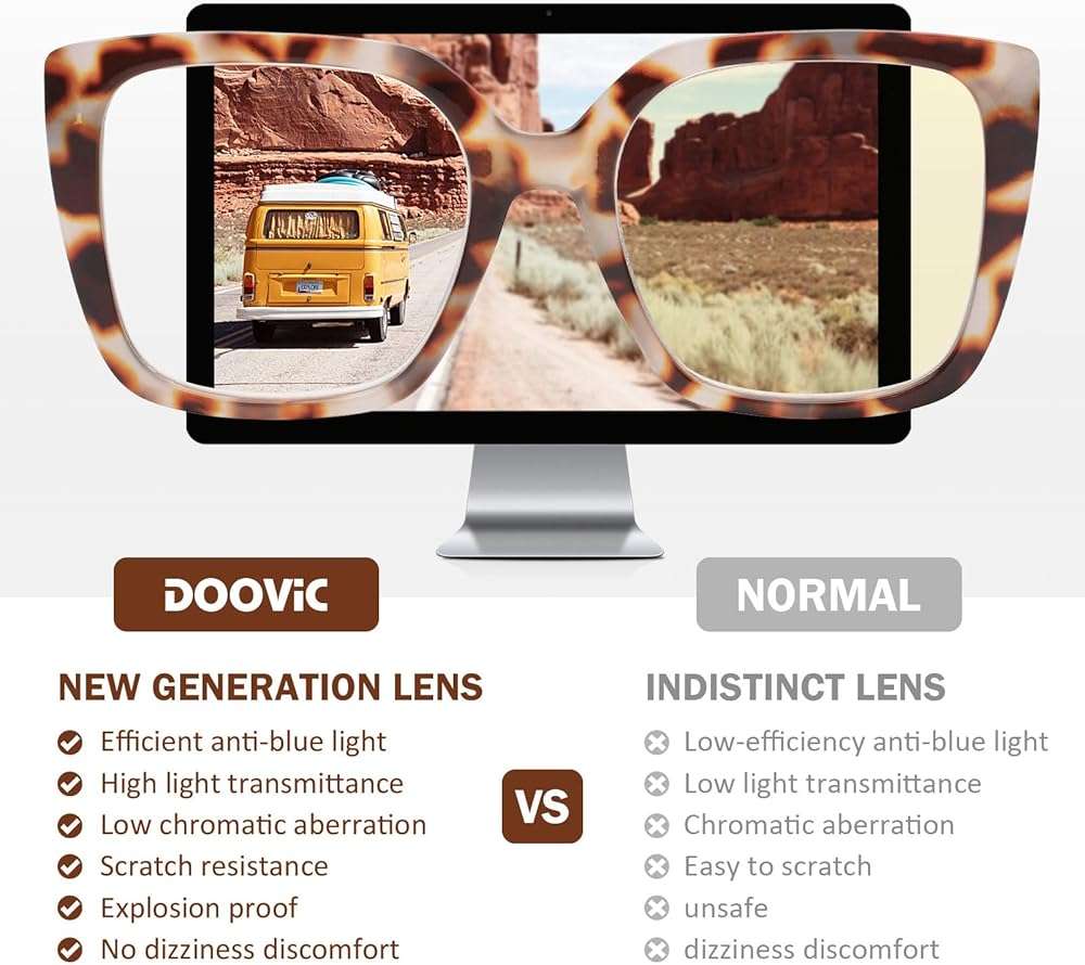 DOOViC 3 Pack Oversized Reading Glasses for Women Blue Light Blocking Square Stylish Computer Readers - Image 5