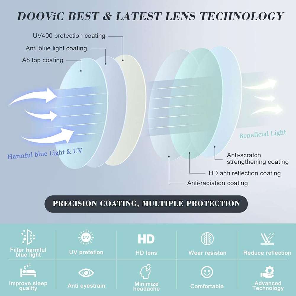 DOOViC 3 Pack Oversized Reading Glasses for Women Blue Light Blocking Square Stylish Computer Readers - Image 6