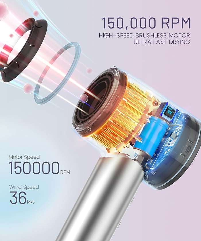 Cosy Companions High-Speed Ionic Hair Dryer, 150000 RPM Brushless Motor for 2-5Min Fast Drying, Low Noise Blow Dryer Reduces Frizz & Heat Damage, Lightweight Hair Dryer with Diffuser & Nozzle, Silvery - Image 2