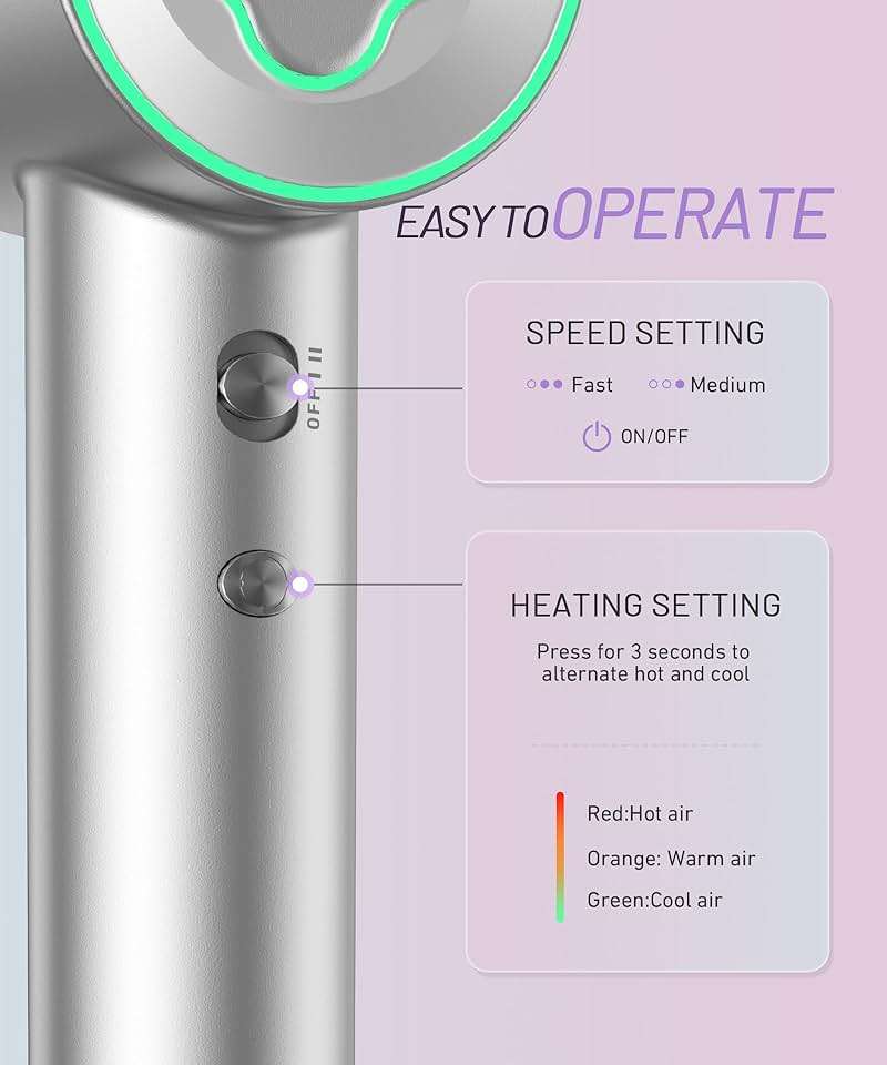 Cosy Companions High-Speed Ionic Hair Dryer, 150000 RPM Brushless Motor for 2-5Min Fast Drying, Low Noise Blow Dryer Reduces Frizz & Heat Damage, Lightweight Hair Dryer with Diffuser & Nozzle, Silvery - Image 3