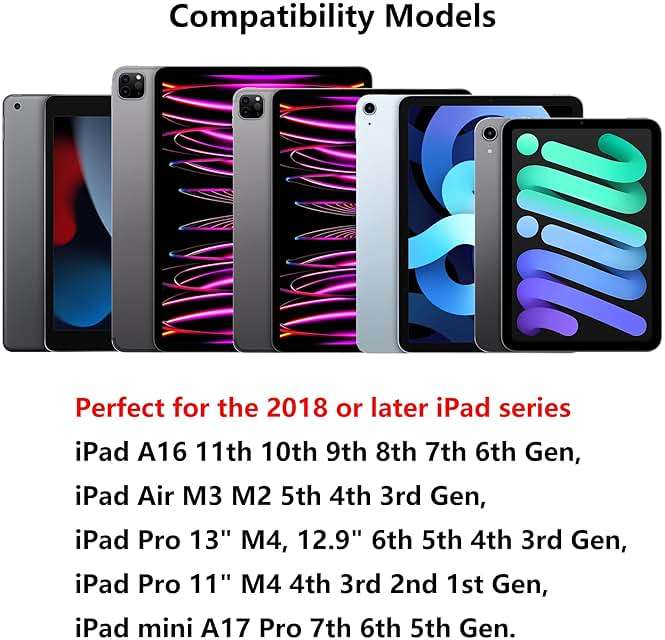 Stylus Pen for iPad A16 11th 10th 9th 8th 7th 6th Generation, iPad Pro 12.9 11 13 inch M4, iPad Air M3 M2 5th 4th 3rd Gen, iPad Mini A17 Pro 7 6 5, for Apple Pencil Pro 1st 2nd Gen Alternative (White) - Image 2