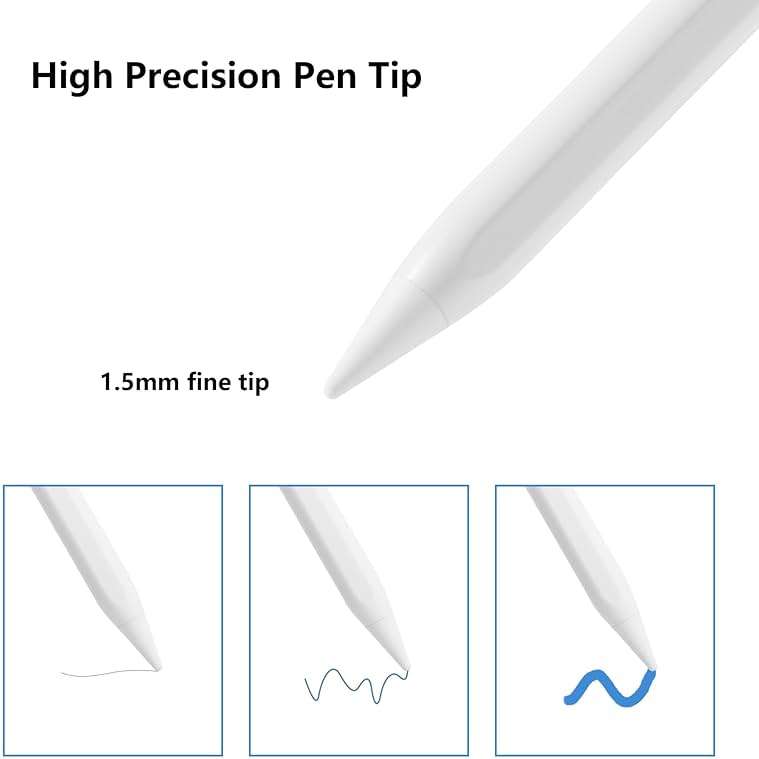 Stylus Pen for iPad A16 11th 10th 9th 8th 7th 6th Generation, iPad Pro 12.9 11 13 inch M4, iPad Air M3 M2 5th 4th 3rd Gen, iPad Mini A17 Pro 7 6 5, for Apple Pencil Pro 1st 2nd Gen Alternative (White) - Image 5