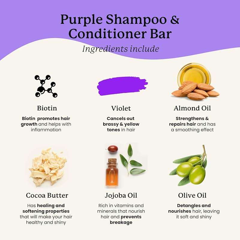 Loxy Purple Toning Shampoo and Conditioner Bar Soap Set for Blonde or Grey Hair | Biotin & Almond Oil | Vegan & Cruelty Free | Zero Waste | Made in USA - Image 3