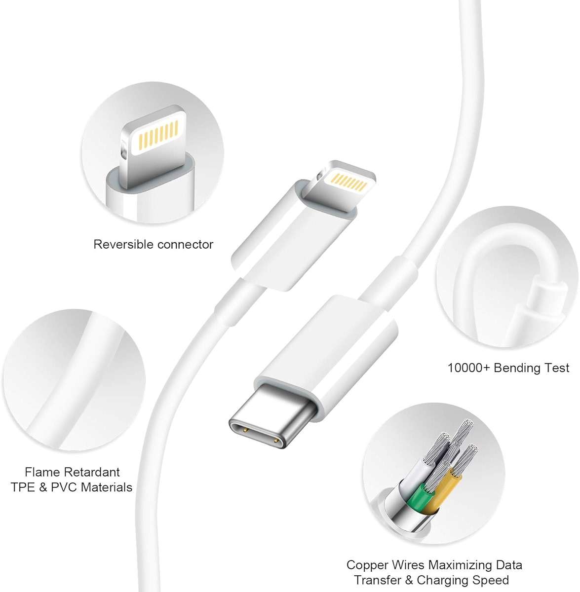 iPhone Charger Fast Charging USB C Charger Block Type C Charging iPad Chargers with 6FT C Chargers Cord Compatible with iPhone14/14 Pro Max/13/13Pro/12/12 Pro/11,iPad - Image 2