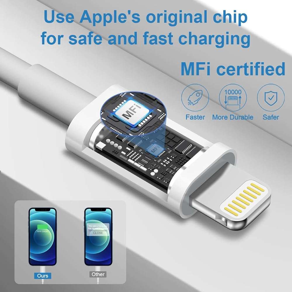 iPhone Charger Fast Charging USB C Charger Block Type C Charging iPad Chargers with 6FT C Chargers Cord Compatible with iPhone14/14 Pro Max/13/13Pro/12/12 Pro/11,iPad - Image 3