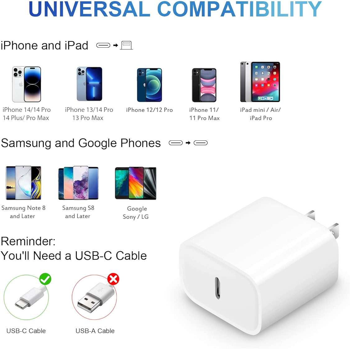 iPhone Charger Fast Charging USB C Charger Block Type C Charging iPad Chargers with 6FT C Chargers Cord Compatible with iPhone14/14 Pro Max/13/13Pro/12/12 Pro/11,iPad - Image 5
