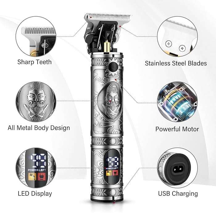 GSKY Professional Hair Clippers, Men's Beard Trimmer & Grooming Kit with Electric Razor, Clippers & Trimmers Set, Hair Cutting Machines - Image 3