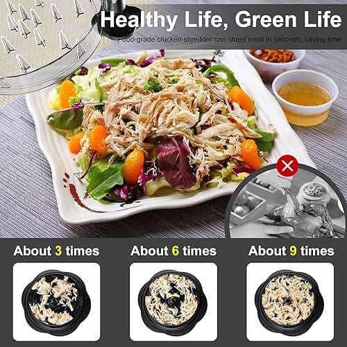 SURETIVIAN Chicken Shredder Tool Twist Large Chicken Breast Shredder with Brush&Fork, Visible Meat Shredder Machine, Strong Anti-Slip Strip, Ergonomic Handle, BPA Free, Suitable for Pork Beef Chicken - Image 2