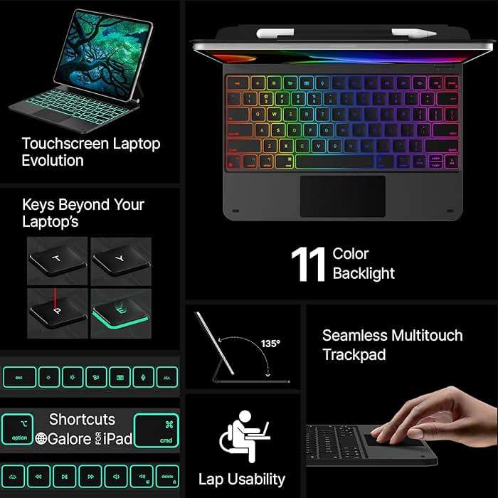 typecase Edge Keyboard Case for iPad Air 13-inch(M4/M3/M2, 2026/2025/2024) & iPad Pro 12.9-inch(6th/5th/4th/3rd Gen), Magic Keyboard with 11-Color Backlight, Multi-Touch Trackpad, Pencil Holder, Black - Image 3