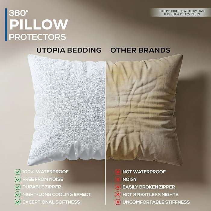 Utopia Bedding Set of 4 Waterproof Pillow Protectors with Zipper Standard Size, Terry Pillow Covers, Bed Bug and Dust Mite Proof Pillow Cases - Image 6