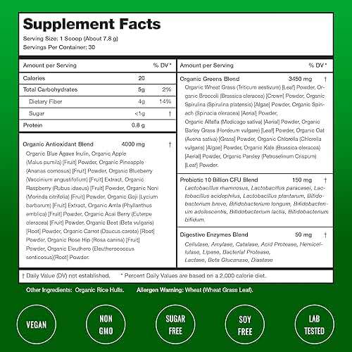 NutraChamps Super Greens Powder Premium Superfood | 20+ Organic Green Veggie Whole Foods | Wheat Grass, Spirulina, Chlorella | Antioxidant, Digestive Enzyme & Probiotic Blends (9.0 Oz, Unflavored) - Image 7