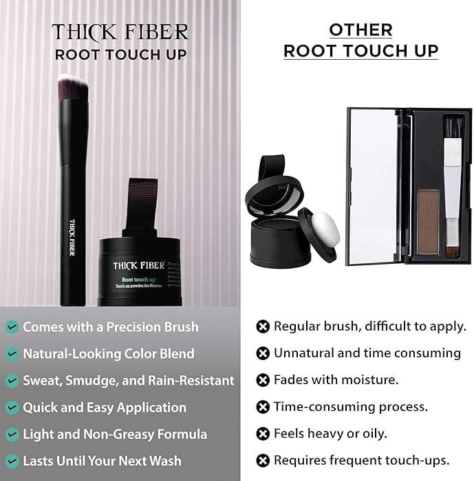 THICK FIBER Root Touch Up Powder - Water & Sweat Resistant Hair Loss Concealer Set for Thinning Hair Women, Includes Brush (Black) - Image 7