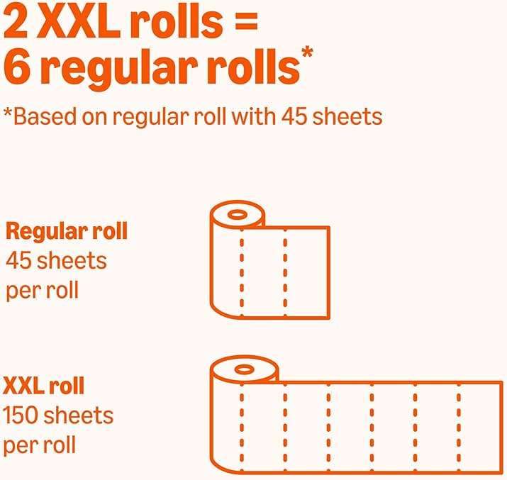 Amazon Basics 2-Ply Flex-Sheets Paper Towels, 2-Pack, 150 Sheets per Roll, 2 Basics Rolls = 6 Regular Rolls, for Everyday Use, Spills and Messes - Image 4
