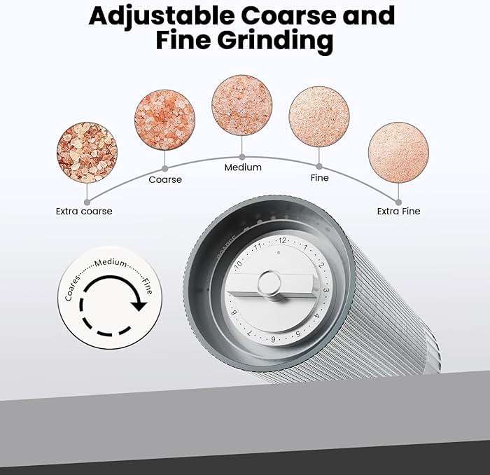 Luvan Salt Grinder, Professional Grade Salt Mill with Unique Burr Grinder, 12 Adjustable Coarseness Settings, Lightning-fast grinding speed, Heavy Duty Aluminum Manual Salt and Pepper Grinder - Image 5