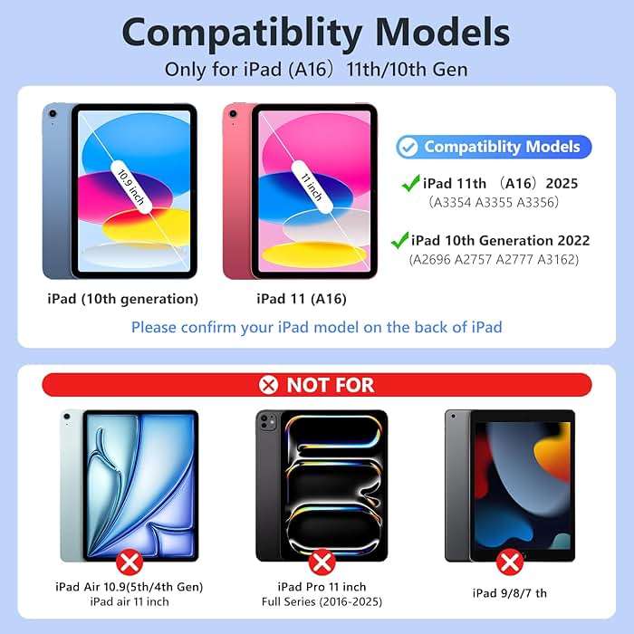 FUWANG Touch Keyboard Case for iPad (A16) 11th Generation 11 inch 2025&10th Gen 10.9 inch 2022, 360° Rotate for iPad 10th Generation Case with Keyboard, 7-Color Backlit, Multi-Touch Trackpad, Blue - Image 2