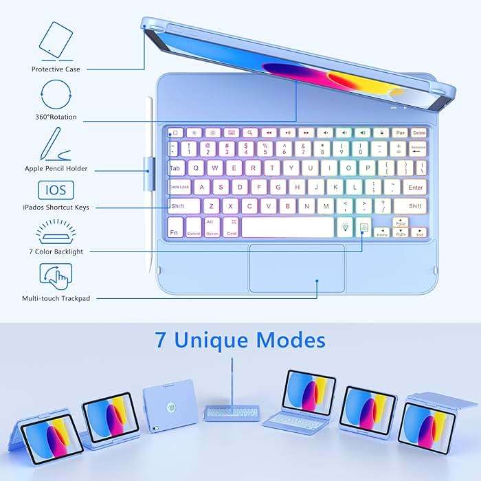 FUWANG Touch Keyboard Case for iPad (A16) 11th Generation 11 inch 2025&10th Gen 10.9 inch 2022, 360° Rotate for iPad 10th Generation Case with Keyboard, 7-Color Backlit, Multi-Touch Trackpad, Blue - Image 4