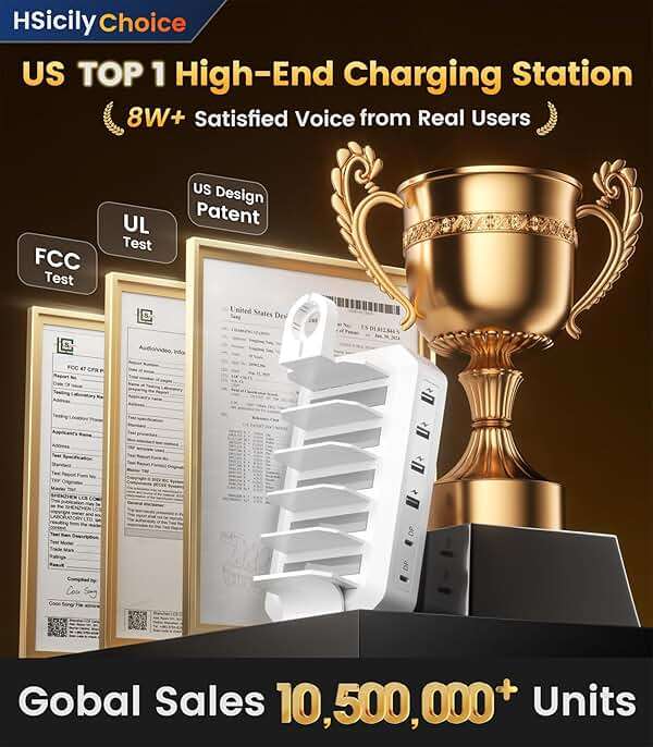 95W Fast Charging Station for Multiple Devices【UL & FCC Tested Safer Charging】 6-Port USB Charging Dock with 2 PD-Port, Compatible with iPhone/Android/MacBook/iPad/Tablet/Kindle(8 Cables Included) - Image 2