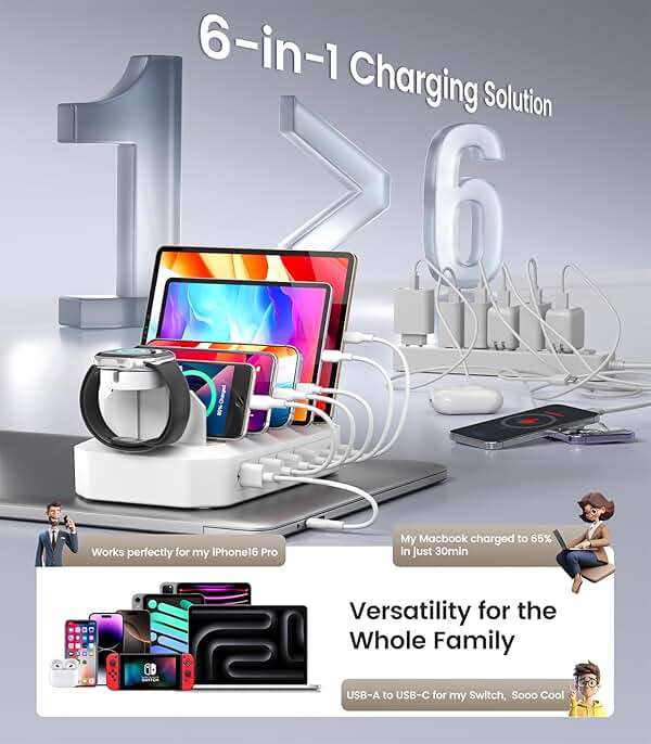 95W Fast Charging Station for Multiple Devices【UL & FCC Tested Safer Charging】 6-Port USB Charging Dock with 2 PD-Port, Compatible with iPhone/Android/MacBook/iPad/Tablet/Kindle(8 Cables Included) - Image 4