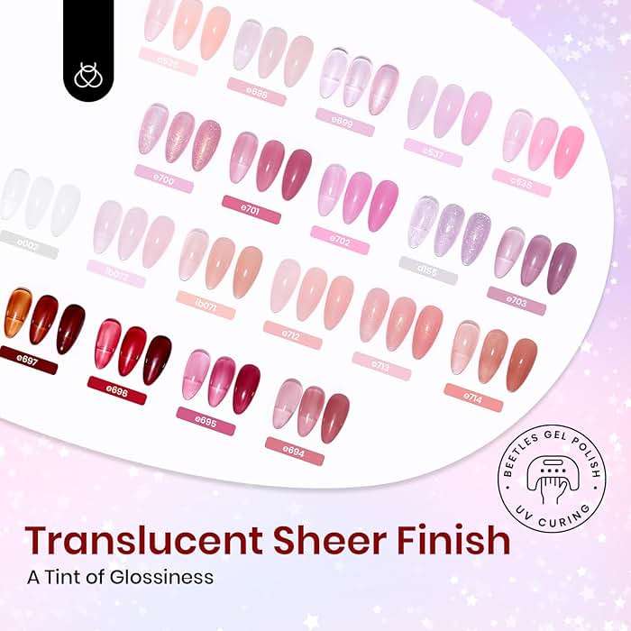 Beetles Jelly Gel Nail Polish Set, 25PCS 20 Colors Sheer Neutral Nude Pink Glitter Milky White Gel Nail Kit Soak Off UV with Base Glossy Matte Top Coat Pearls Rhinestones Nail Charms Gift for Women - Image 7