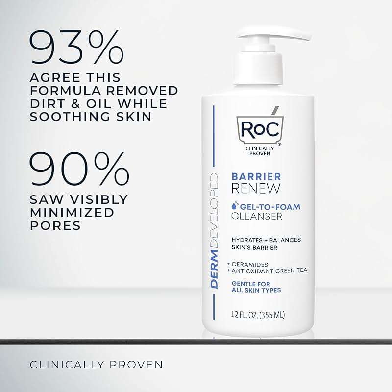 RoC Barrier Renew Gel to Foam Non Drying Foaming Facial Cleanser to Hydrate Skin, facial cleanser for sensitive skin, 12 Ounces - Image 4