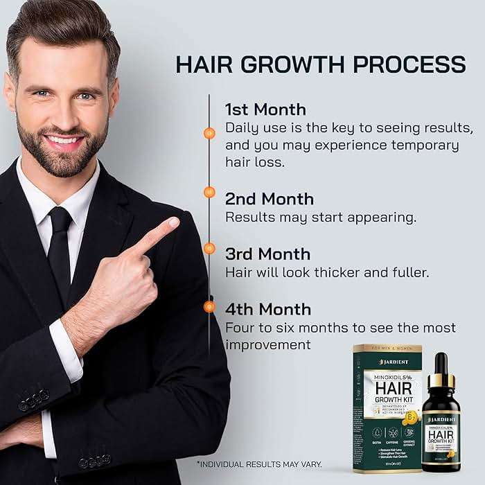 Minoxidil and Biotin Hair Growth Oil for Beards and Preventing Hair Thinning - 5% Minoxidil for Men and Women, 1 Fl Oz - Image 7