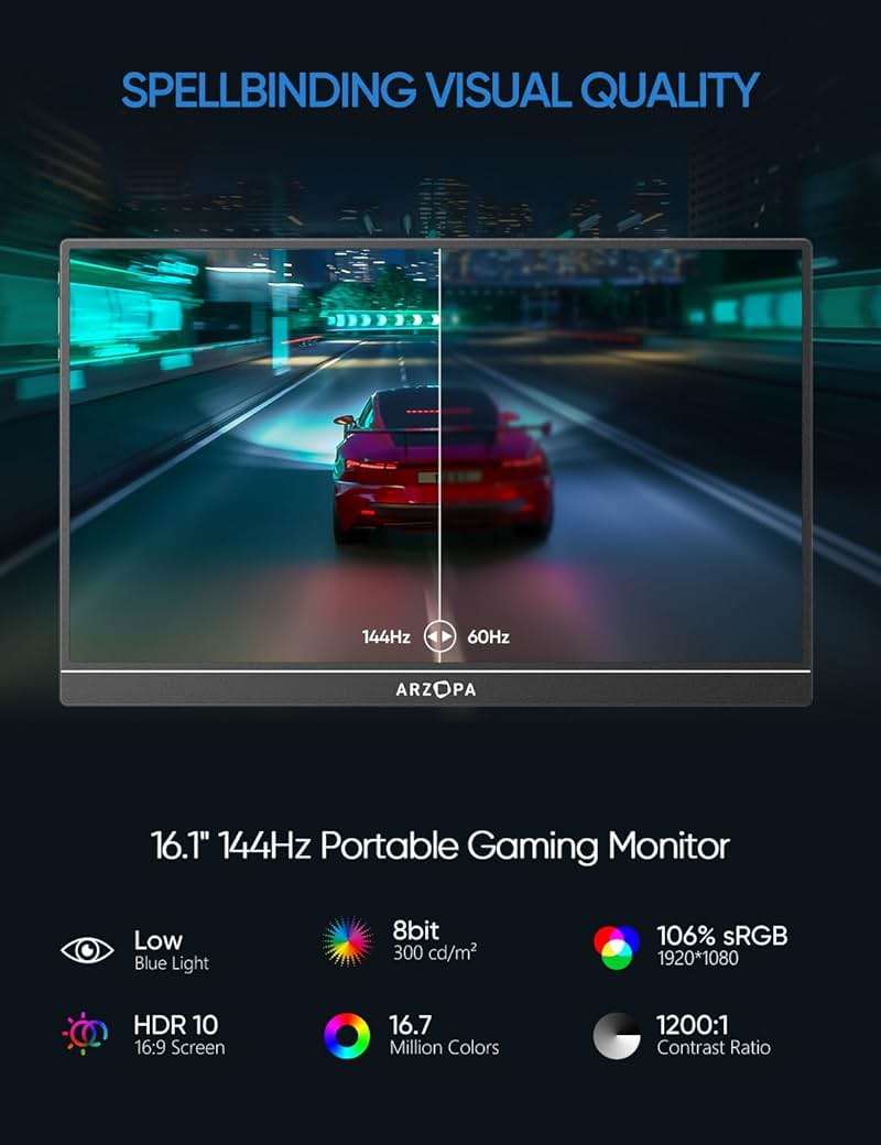 ARZOPA 16.1'' 144Hz Portable Gaming Monitor, 106% sRGB 1080P FHD Kickstand Portable Monitor with HDR, Ultra Slim, Eye Care, External Second Screen for Laptop, PC, PS5, Mac, Xbox-Z1FC - Image 3