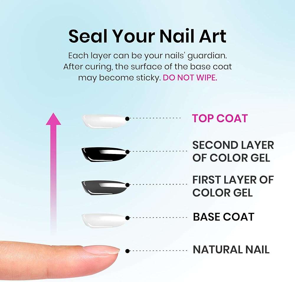 beetles Gel Polish 2Pcs 15ml No Wipe Top Coat Gel Nail Polish High Gloss Shiny Long-Lasting Clear Gel Top Coat, Soak Off Nail Lamp, Summer Nails Home DIY Manicure and Nail Salon Gifts for Women - Image 6