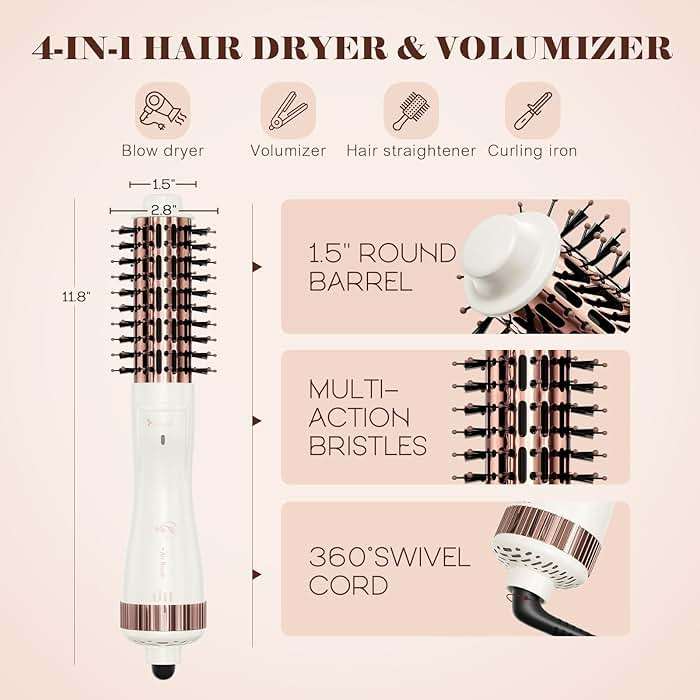 1.5 Inch Barrel (2.8'' Plus Bristles) Dual Voltage(110~250V) Round Brush Blow Dryer for Should Length Hair, Hair Dryer Brush with European Plug Adapter, 4-in-1 Negative Ionic One Step Volumizer Dryer - Image 2